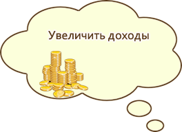 Привлечение денег Привлечение денег